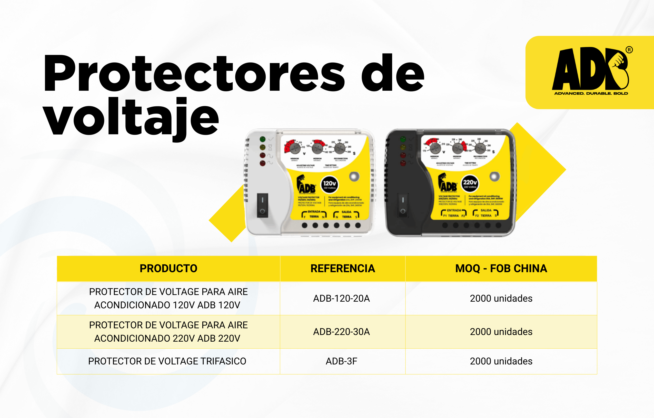 Protectores de Voltaje