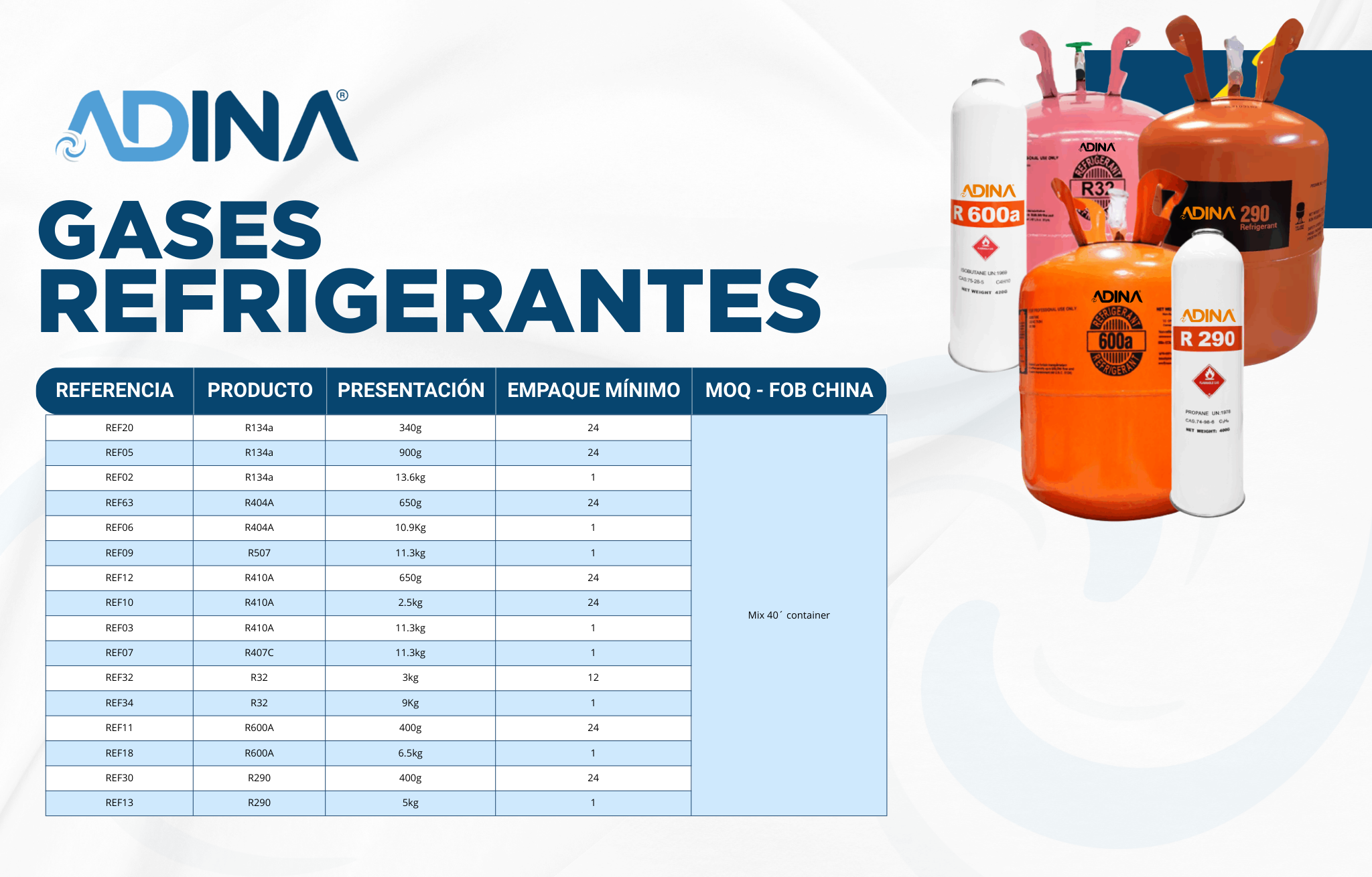 Gases Refrigerantes